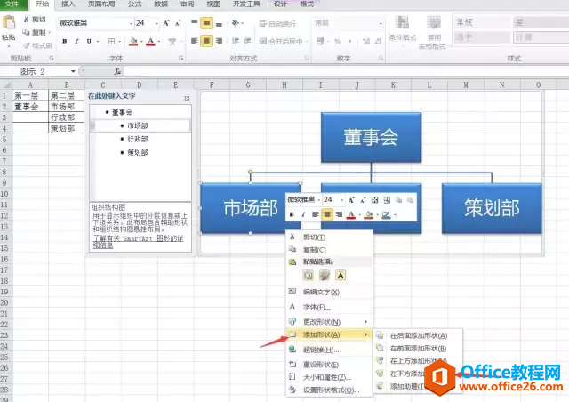 教你用excel制作最常见的组织架构图