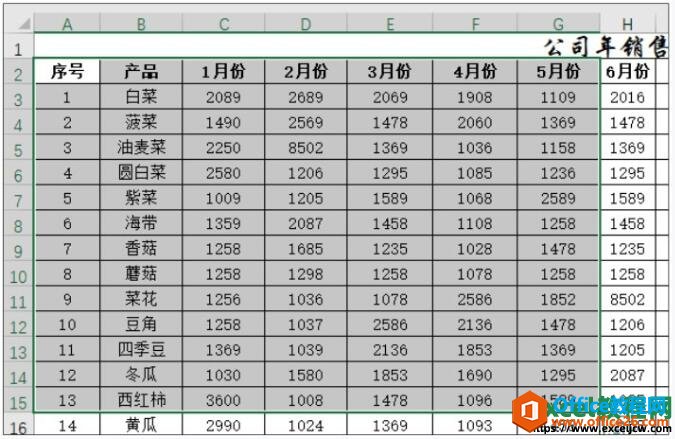 打印excel表格指定区域