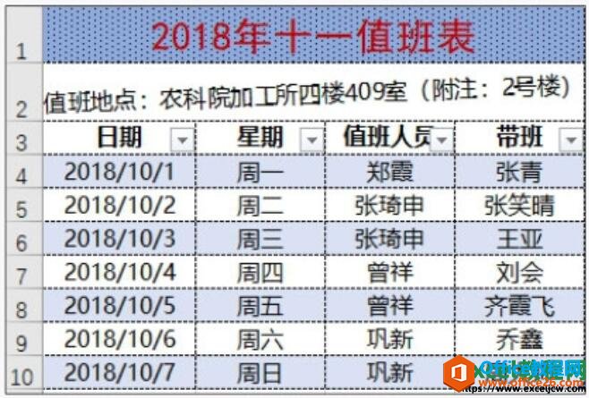 excel表格套用样式后的效果