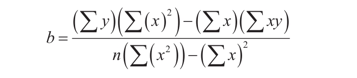 Excel计算线性趋势参数：LINEST函数