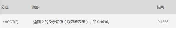 怎样用Excel计算反余切值