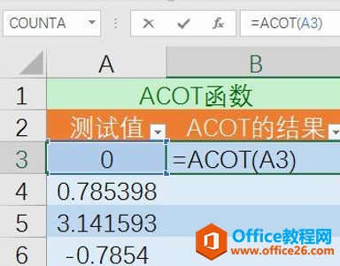 怎样用Excel计算反余切值