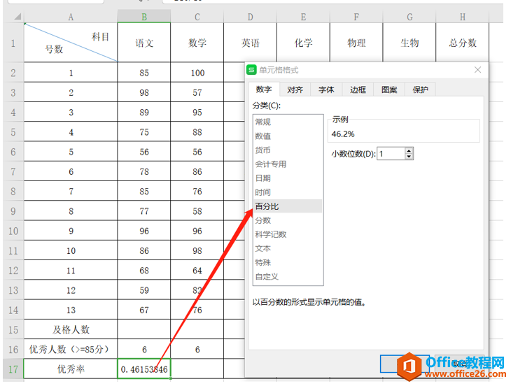 Excel表格技巧—如何计算优秀率