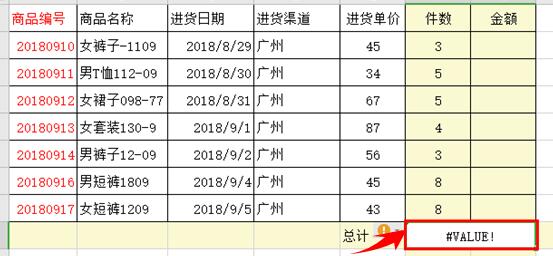 SUMPRODUCT函数的功用