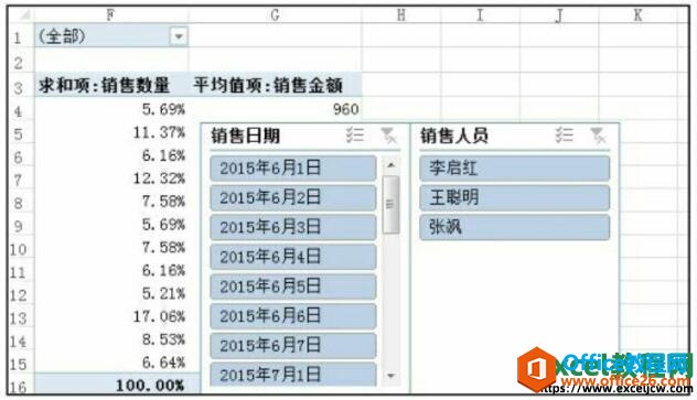 excel表格中插入切片器的效果