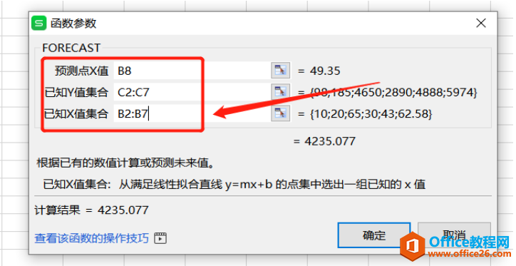 表格技巧—预测函数FORECAST 的使用方法