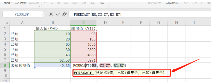 表格技巧—预测函数FORECAST 的使用方法