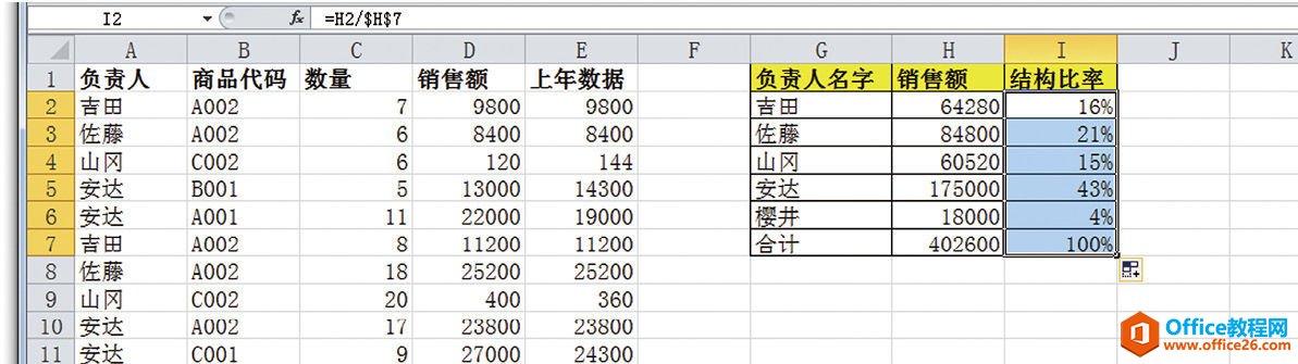 SUMIF函数：不能只导出实数一览表