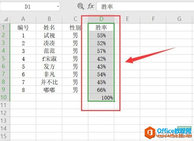 如何用Excel做数据可视化