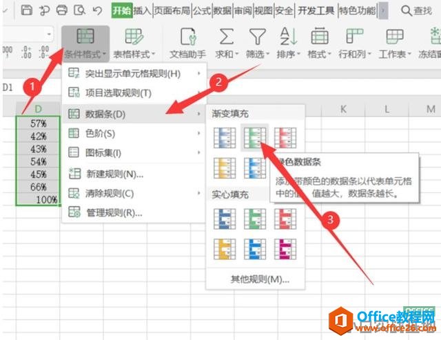 如何用Excel做数据可视化