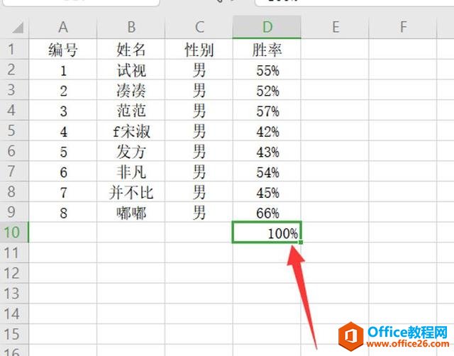 如何用Excel做数据可视化