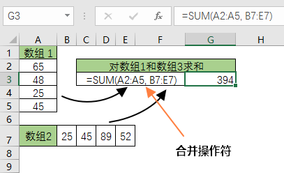 excel引用操作符