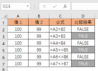 excel比较运算符