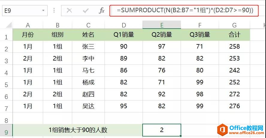 excel 如何利用 SUMPRODUCT函数 计算多条件求和与计数