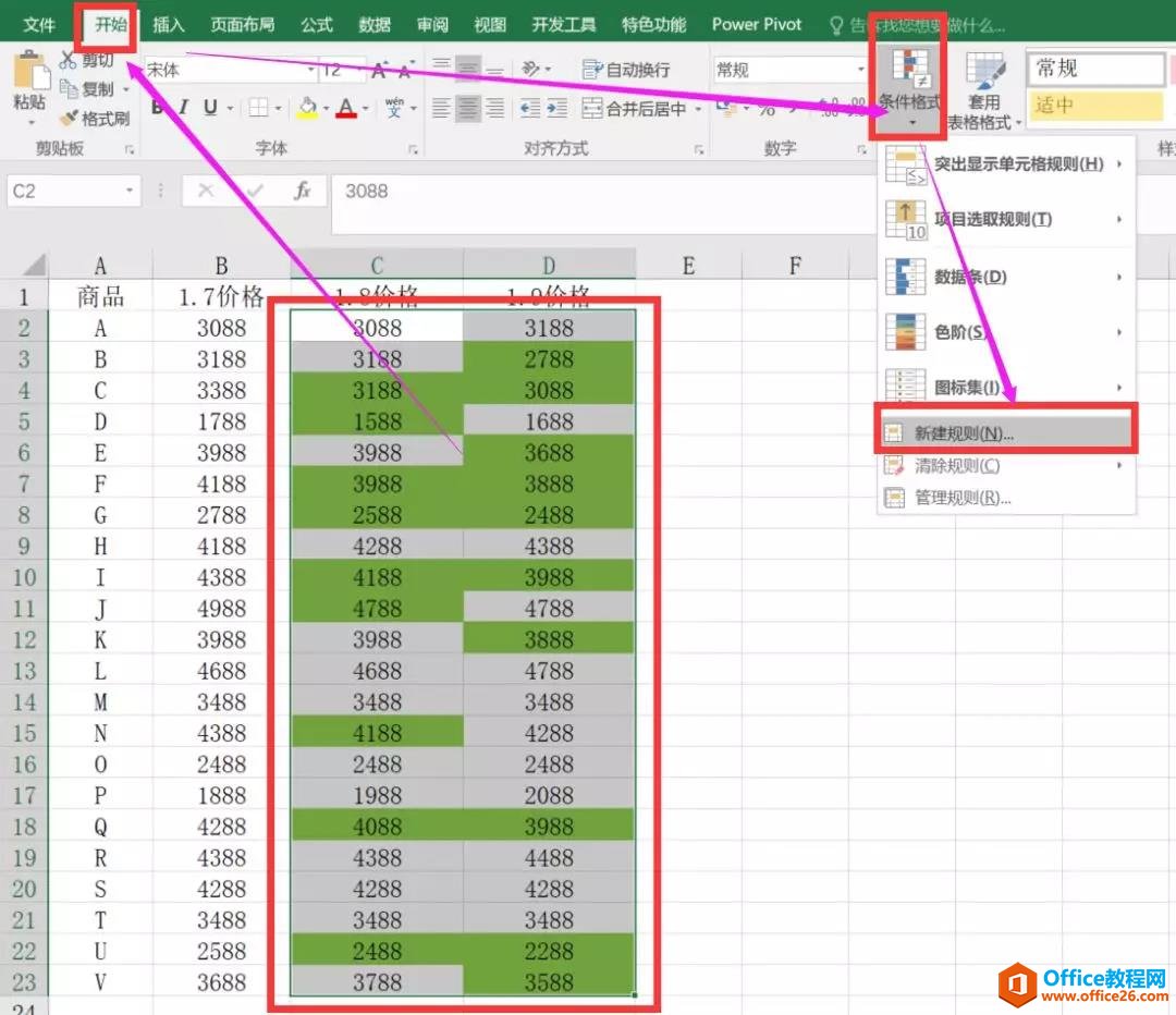 excel 数据可视化，excel数据上升自动标红，数据下降自动标绿