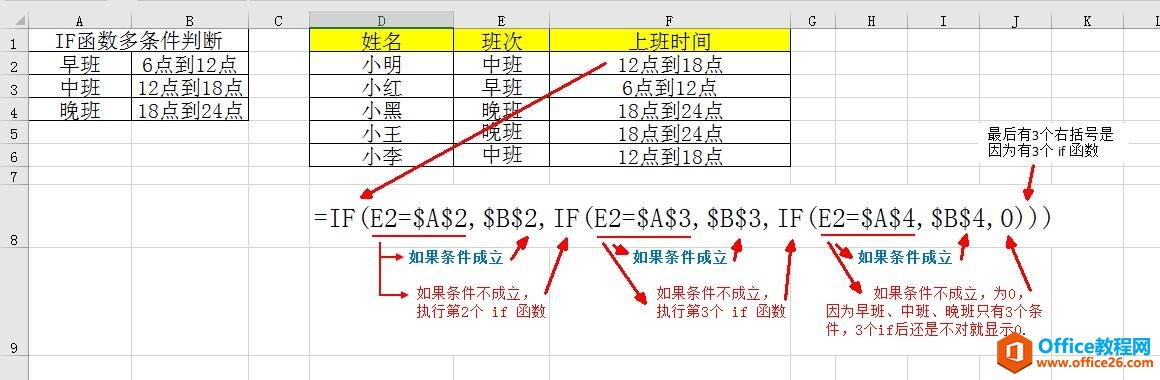 IF条件函数10大用法完整版,全会是高手,配合SUMIF,VLOOKUP更逆天