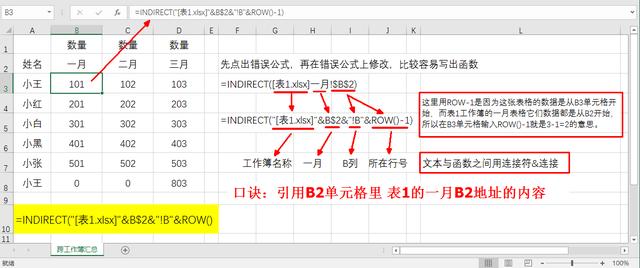 一句口诀搞懂最难函数INDIRECT；Excel跨表汇总,二级多级下拉菜单