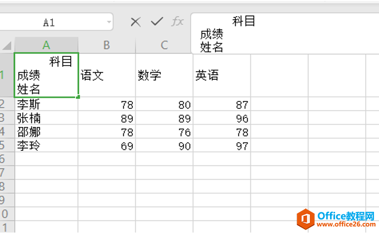 表格技巧—Excel三斜线表头怎么做