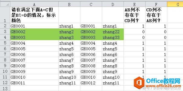 Excel应用 如何快速比对两列数据相同点和不同点 每个人都会用到