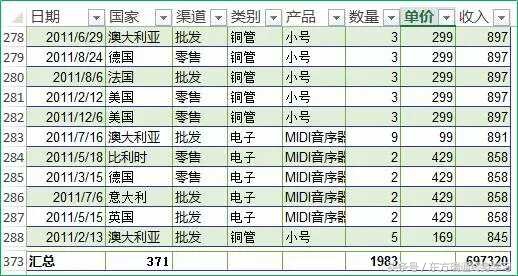 你能同时锁定表头表尾吗？