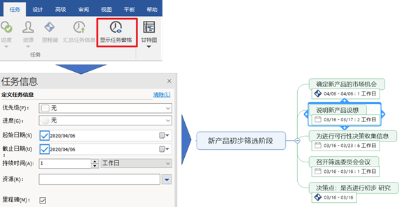 还在用Excel做甘特图？试试思维导图太轻松了