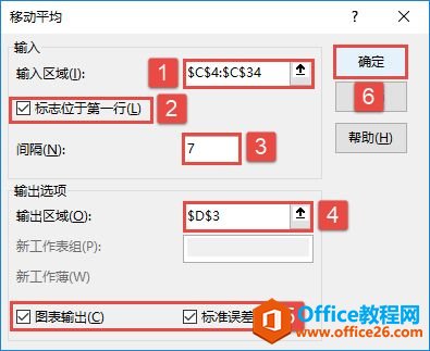 Excel 2019移动平均分析图解