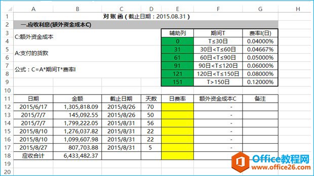 excel模糊查找