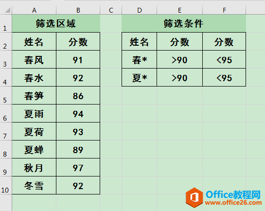 Excel办公技巧：如何对表格数据进行自定义筛选？