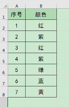 Excel办公技巧：自定义序列的创建和应用