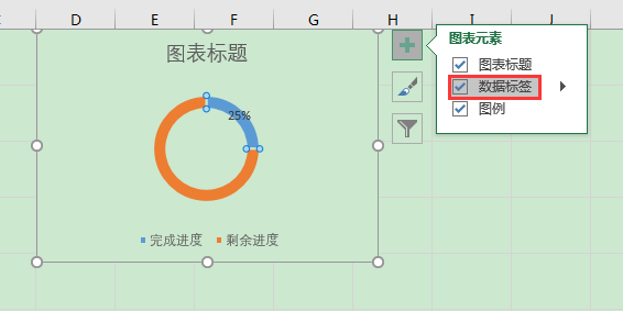 Excel办公技巧：如何制作项目进度百分比圆环图？