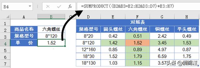 Excel新手技能，Excel数据查询，教你用最简单的一招来搞定！