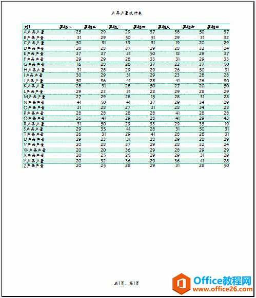 Excel 2019添加页眉页脚的2种方法