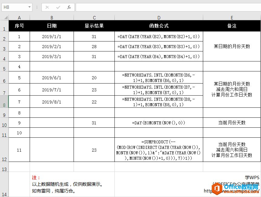 Excel求月份天数函数