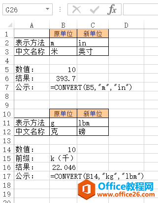 CONVERT 函数