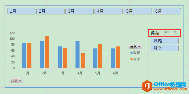 Excel办公技巧：如何使切片器与数据透视图在排版时融为一体？