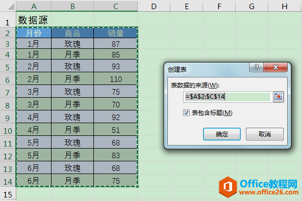 Excel办公技巧：如何使切片器与数据透视图在排版时融为一体？