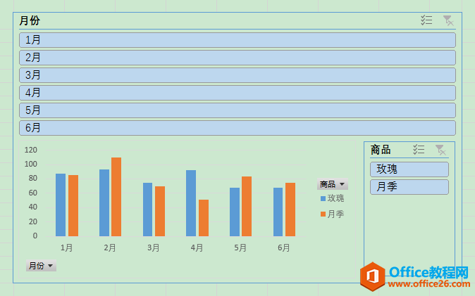 Excel办公技巧：如何使切片器与数据透视图在排版时融为一体？