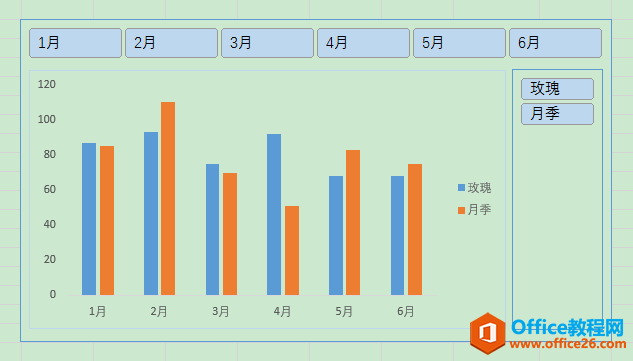 Excel办公技巧：如何使切片器与数据透视图在排版时融为一体？