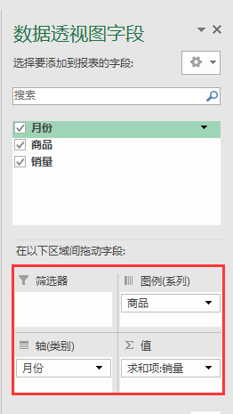 Excel办公技巧：如何实现多图表交互式联动？