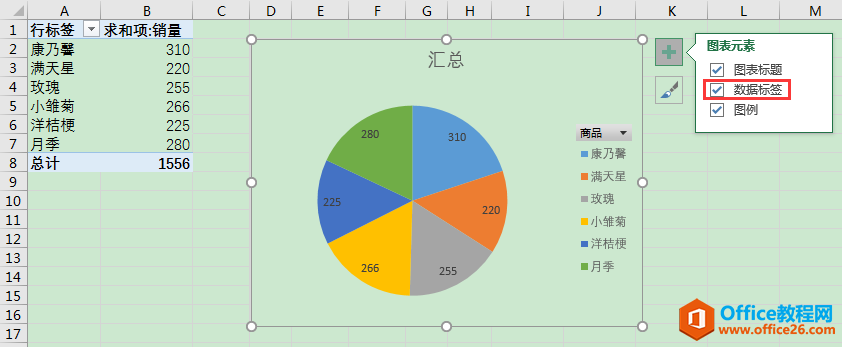 Excel办公技巧：如何实现多图表交互式联动？