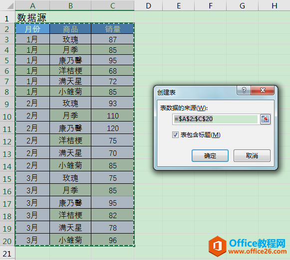 Excel办公技巧：如何实现多图表交互式联动？