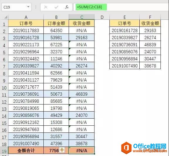 Excel中有错误值没法求和？别慌！这3个Excel公式包你一看就会