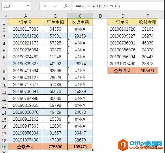 Excel中有错误值没法求和？别慌！这3个Excel公式包你一看就会