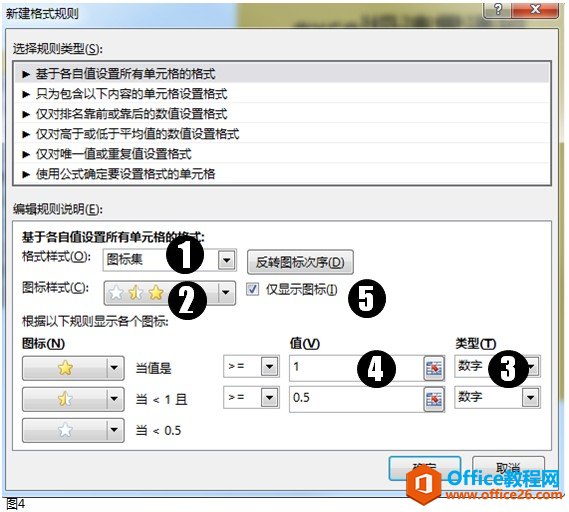 excel教程 条件格式