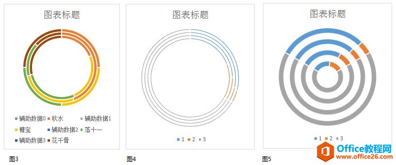 excel制作达（完）成率图表【Excel图表教程】