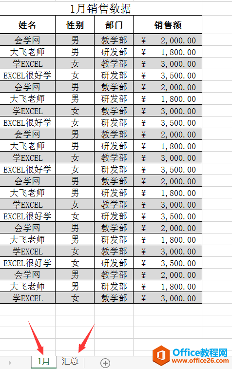 SUMIF函数带实例全面讲解