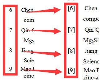 如何利用word如何高效撰写毕业论文