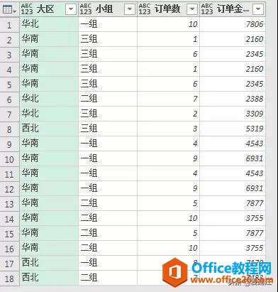 我折腾到半夜，同事用这个Excel技巧，30秒跨表核对数据交给领导