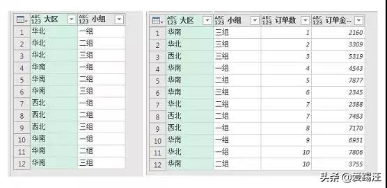 我折腾到半夜，同事用这个Excel技巧，30秒跨表核对数据交给领导