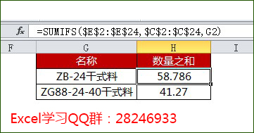 sumifs函数条件求和